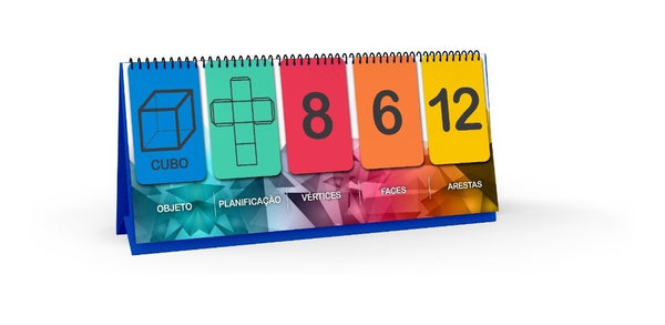 Calendário Propriedades Geométricas - Geometria Plana - Mmp