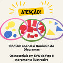 Diagrama De Venn - Estudo Em Subconjunto - Mmp