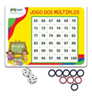 Jogo Dos Múltiplos - Estudo Da Faturação - Mmp