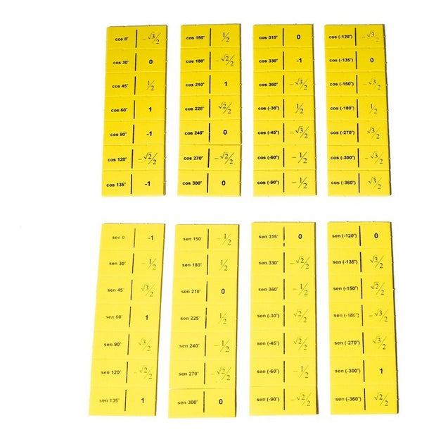 Dominó Trigonométrico - Manipular A Trigonometria - Mmp