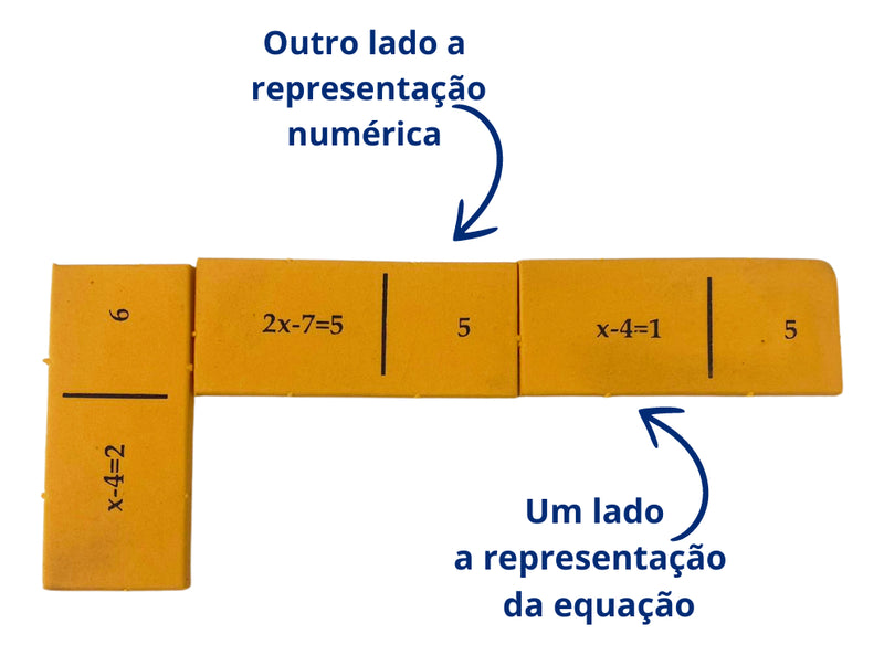 Dominó de Equações 1º Grau Educativo Em EVA C/ 28 Peças MMP